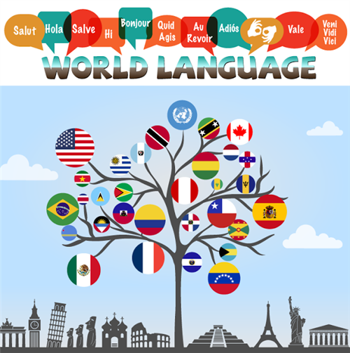 World Language / Welcome